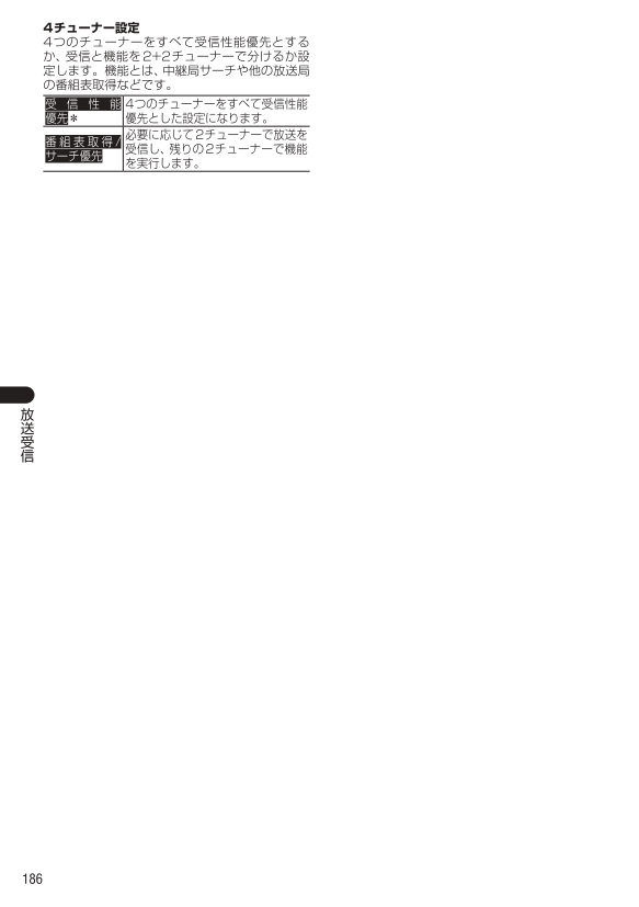 テレビ